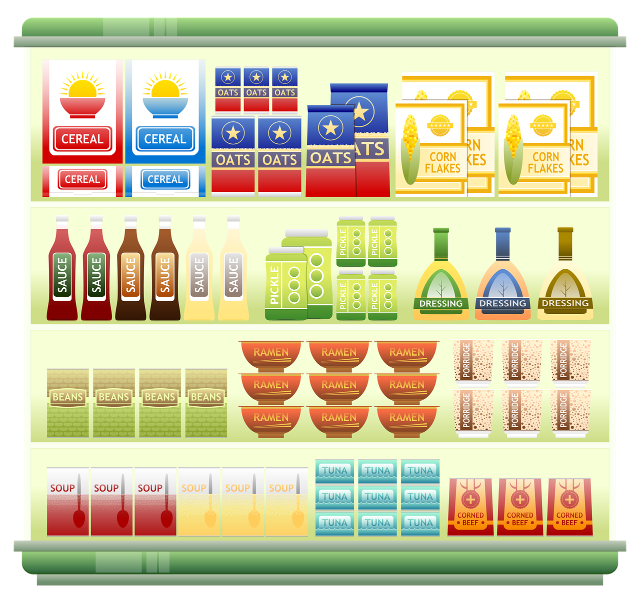 Pantry Meals